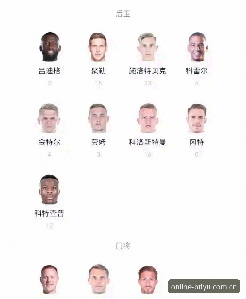 德国队世界杯26人名单详解：诺伊尔回归创历史，18岁新星入选
