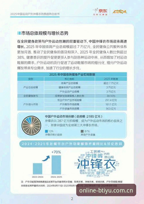 b体育2025版 B体育平台官网2025版详解:全新功能与用户体验升级