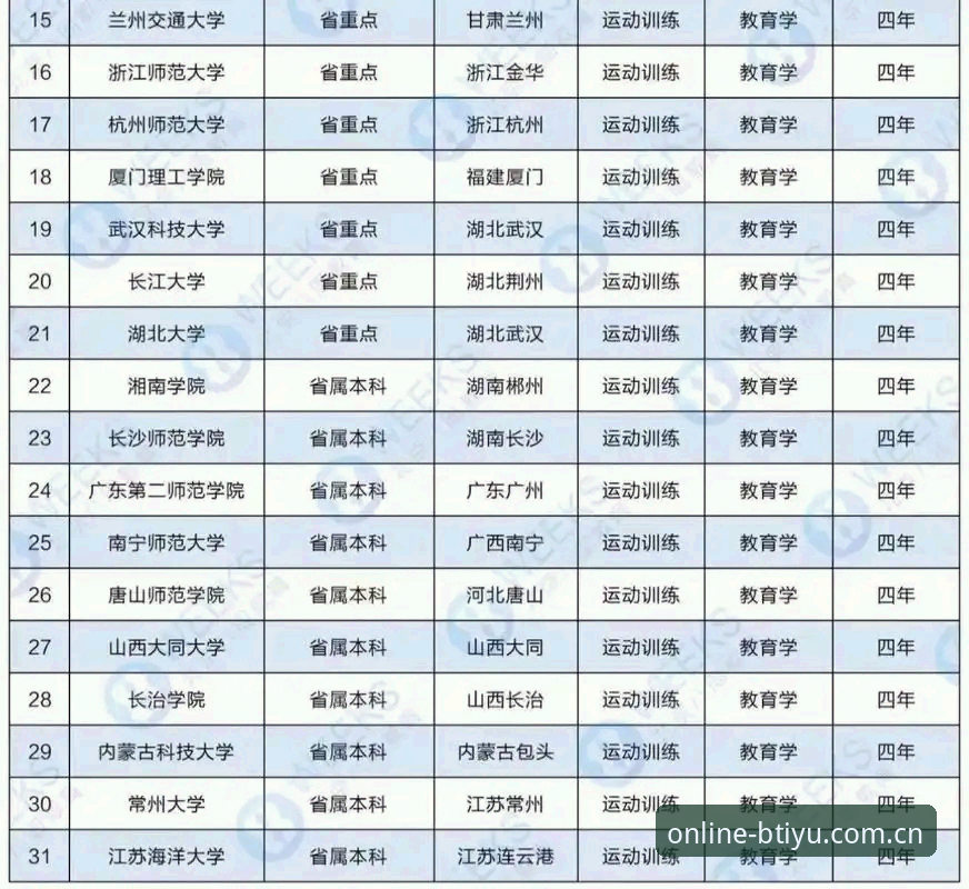 b体育好不好用安装教程 b体育好不好用安装教程真的靠谱吗?2025年平台体验深度解析